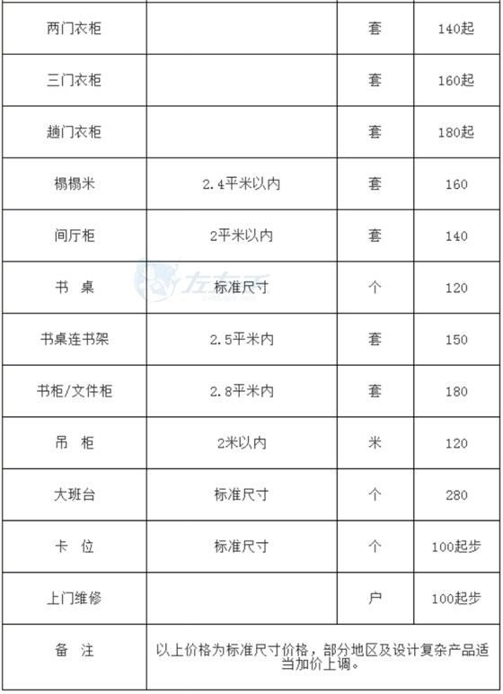 左右手平臺成品家具安裝的收費(fèi)標(biāo)準(zhǔn)1 左右手平臺成品家具安裝的收費(fèi)標(biāo)準(zhǔn)1